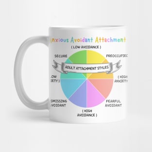 Anxious Avoidant Attachment Styles Chart Mug